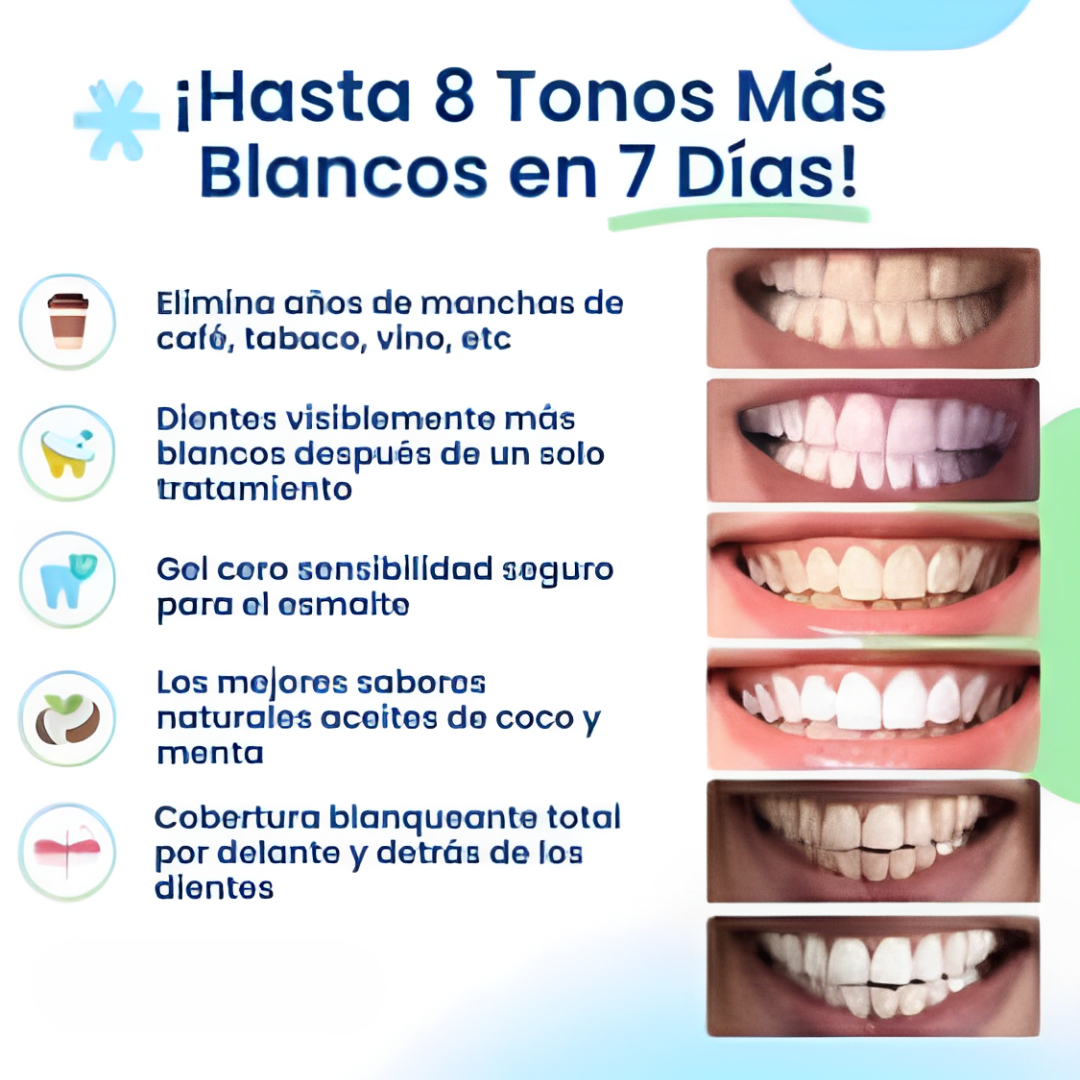 Tiras Blanqueadoras