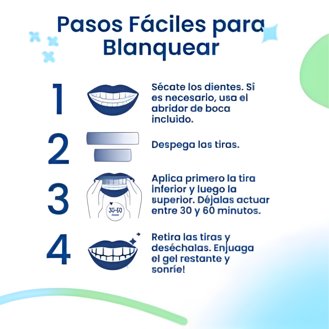 Tiras Blanqueadoras